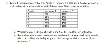 3. Two instructors announced that they "grade on the curve," that is, give a fixed percentage of
each of the various letter grades to each of their classes. Their curves are as follows:
Grade
A
Instructor A
8%
Instructor B
10%
B
12%
15%
C
50%
50%
D
20%
15%
F
10%
10%
a. What is the expected value of grade (using A-4, B=3, etc.) for each instructor?
b. If a random student came to you and said that his object was to enroll in the class in
which he could expect the higher grade point average, which instructor would you
recommend?