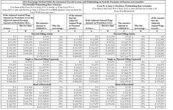 (Use these if the Form W-4 is from 2019 or earlier, or if the Form W-4 is
from 2020 or later and the box in Step 2 of Form W-4 is NOT checked. Also use these for
Form W-4P from any year.)
If the Adjusted Annual Wage
Amount on Worksheet 1A or the
Adjusted Annual Payment
Amount on Worksheet 1B is:
But less than
At least-
A
$0
$ 13,000
$ 33,550
$ 96,550
$ 191.150
$ 353,100
$ 444,900
$ 660,850
$0
$ 4,350
$14.625
$ 46,125
$93,425
$ 174,400
$ 220,300
$ 544,250
2022 Percentage Method Tables for Automated Payroll Systems and Withholding on Periodic Payments of Pensions and Annuities
STANDARD Withholding Rate Schedules
$0
$ 10,800
$25.450
$ 66,700
$ 99,850
$ 180,850
$ 226,750
$ 550,700
-
B
$ 13,000
$ 33,550
$ 96,550
$ 191,150
$ 353,100
$444,900
$ 660,850
The tentative
amount to
withhold is:
C
Married Filling Jointly
$ 0.00
$ 0.00
$ 2,055.00
$9,615.00
$ 30,427.00
$ 69,295.00
$98.671.00
$174.253.50
$ 10,800
$ 25,450
$ 66,700
$ 99,850
$ 180,850
$226.750
$ 550,700
Plus this
percentage-
D
Single or Married Filling Separately
$4,350
$ 14,625
$ 46,125
$ 93,425
$ 174,400
$ 220.300
$544,250
$ 0.00
$ 0.00
$ 1,027.50
$4,807.50
$15.213.50
$34,647.50
$ 49,335.50
$ 162,718.00
Head of Household
$ 0.00
$ 0.00
$ 1,465.00
$ 6,415.00
$ 13,708.00
$ 33,148.00
$ 47,836.00
$ 161,218.50
0%
10%
12%
22%
24%
32%
35%
37%
0%
10%
12%
22%
24%
32%
35%
37%
0%
10%
12%
22%
24%
32%
35%
37%
of the amount
that the
Adjusted
Annual Wage
or Payment
exceeds-
E
$0
$13,000
$33,550
$ 96,550
$ 191,150
$ 353,100
$ 444,900
$ 660,850
$0
$ 4.350
$ 14,625
$ 46,125
$93.425
$ 174,400
$ 220.300
$ 544,250
$0
$ 10,800
$ 25,450
$ 66,700
$ 99,850
$ 180,850
$ 226,750
$ 550,700
Form W-4, Step 2, Checkbox, Withholding Rate Schedules
(Use these if the Form W-4 is from 2020 or later and the box in Step 2 of
Form W-4 IS checked)
If the Adjusted Annual Wage
Amount on Worksheet 1A is:
But less than
At least-
A
$0
$ 12,950
$ 23,225
$ 54,725
$ 102,025
$ 183,000
$ 228.900
$336,875
$0
$ 6,475
$11,613
$ 27,363
$ 51,013
$ 91.500
$ 114,450
$ 276,425
$0
$9.700
$ 17,025
$ 37,650
$ 54.225
$94.725
$117.675
$ 279,650
The tentative
amount to
withhold is:
с
Married Filling Jointly
$ 0.00
$ 0.00
$ 1,027.50
$4,807.50
$ 15,213.50
$ 34,647.50
$ 49,335.50
$ 87,126.75
Single or Married Filling Separately
$ 6,475
$ 0.00
$ 0.00
$513.75
$ 11,613
$ 27,363
$ 51,013
$91,500
$ 114,450
$ 276,425
$2,403.75
$7.606.75
$17,323.75
$24.667.75
$ 81,359.00
Head of Household
B
$ 12.950
$ 23,225
$ 54,725
$ 102,025
$ 183,000
$ 228,900
$336,875
$ 9,700
$ 17.025
$ 37,650
$54.225
$ 94,725
$ 117,675
$ 279,650
$ 0.00
$ 0.00
$ 732.50
$ 3,207.50
$6,854.00
$ 16.574.00
$ 23,918.00
$ 80,609.25
Plus this
percentage-
D
0%
10%
12%
22%
24%
32%
35%
37%
0%
10%
12%
22%
24%
32%
35%
37%
0%
10%
12%
22%
24%
32%
35%
37%
of the amount
that the
Adjusted
Annual Wage
exceeds-
E
$0
$ 12,950
$23.225
$ 54,725
$ 102,025
$183,000
$ 228,900
$336,875
$0
$6,475
$ 11,613
$ 27,363
$ 51,013
$ 91,500
$ 114,450
$ 276,425
SO
$9,700
$ 17,025
$ 37,650
$ 54.225
$94.725
$ 117,675
$ 279,650