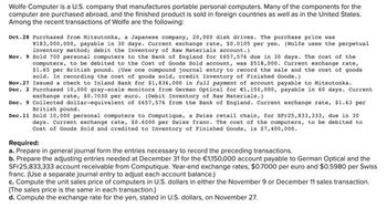 Wolfe Computer is a U.S. company that manufactures portable personal computers. Many of the components for the
computer are purchased abroad, and the finished product is sold in foreign countries as well as in the United States.
Among the recent transactions of Wolfe are the following:
Oct.28 Purchased from Mitsutonka, a Japanese company, 20,000 disk drives. The purchase price was
¥183,000,000, payable in 30 days. Current exchange rate, $0.0105 per yen. (Wolfe uses the perpetual
inventory method; debit the Inventory of Raw Materials account.)
Nov. 9 Sold 700 personal computers to the Bank of England for £657,576 due in 30 days. The cost of the
computers, to be debited to the Cost of Goods Sold account, was $518,000. Current exchange rate,
$1.65 per British pound. (Use one compound journal entry to record the sale and the cost of goods
sold. In recording the cost of goods sold, credit Inventory of Finished Goods.)
Nov. 27
Issued a check to Inland Bank for $1,836,000 in full payment of account payable to Mitsutonka.
Dec. 2 Purchased 10,000 gray-scale monitors from German Optical for €1,150,000, payable in 60 days. Current
exchange rate, $0.7030 per euro. (Debit Inventory of Raw Materials.)
Dec. 9 Collected dollar-equivalent of £657,576 from the Bank of England. Current exchange rate, $1.63 per
British pound.
Dec.11 Sold 10,000 personal computers to Computique, a Swiss retail chain, for SFr25,833,333, due in 30
days. Current exchange rate, $0.6000 per Swiss franc. The cost of the computers, to be debited to
Cost of Goods Sold and credited to Inventory of Finished Goods, is $7,400,000.
Required:
a. Prepare in general journal form the entries necessary to record the preceding transactions.
b. Prepare the adjusting entries needed at December 31 for the €1,150,000 account payable to German Optical and the
SFr25,833,333 account receivable from Computique. Year-end exchange rates, $0.7000 per euro and $0.5980 per Swiss
franc. (Use a separate journal entry to adjust each account balance.)
c. Compute the unit sales price of computers in U.S. dollars in either the November 9 or December 11 sales transaction.
(The sales price is the same in each transaction.)
d. Compute the exchange rate for the yen, stated in U.S. dollars, on November 27.