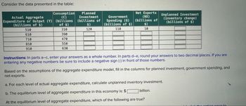 Consider the data presented in the table:
Consumption
(C)
Actual Aggregate
Expenditure or Output (Y) (billions
(billions of $)
510
610
710
810
910
of $)
310
390
470
550
Planned
Investment
(billions of
$)
120
Government
Spending (6)
(billions of $)
110
Net Exports
(NX)
(billions of
Unplanned Investment
(inventory change)
(billions of $)
$)
10
630
Instructions: In parts a-c, enter your answers as a whole number. In parts d-e, round your answers to two decimal places. If you are
entering any negative numbers be sure to include a negative sign (-) in front of those numbers.
Based on the assumptions of the aggregate expenditure model, fill in the columns for planned investment, government spending, and
net exports.
a. For each level of actual aggregate expenditure, calculate unplanned inventory investment.
b. The equilibrium level of aggregate expenditure in this economy is: $|
billion.
At the equilibrium level of aggregate expenditure, which of the following are true?
ation once to