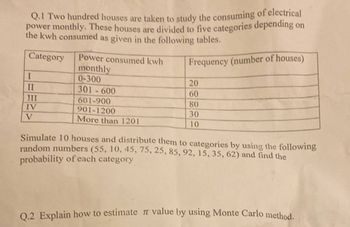 Q.1 Two hundred houses are taken to study the consuming of electrical
power monthly. These houses are divided to five categories depending on
the kwh consumed as given in the following tables.
Category
Power consumed kwh
monthly
Frequency (number of houses)
I
0-300
20
II
301 - 600
60
III
601-900
80
IV
901-1200
30
V
More than 1201
10
Simulate 10 houses and distribute them to categories by using the following
random numbers (55, 10, 45, 75, 25, 85, 92, 15, 35, 62) and find the
probability of each category
Q.2 Explain how to estimate 7 value by using Monte Carlo method.