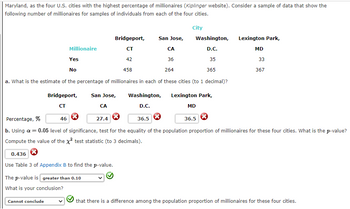 Maryland, as the four U.S. cities with the highest percentage of millionaires (Kiplinger website). Consider a sample of data that show the
following number of millionaires for samples of individuals from each of the four cities.
Millionaire
Cannot conclude
Bridgeport,
CT
CA
San Jose,
CA
Yes
42
36
No
458
264
a. What is the estimate of the percentage of millionaires in each of these cities (to 1 decimal)?
0.436
Use Table 3 of Appendix B to find the p-value.
The p-value is greater than 0.10
What is your conclusion?
City
Washington,
D.C.
35
365
Bridgeport, San Jose, Washington, Lexington Park,
CT
D.C.
MD
Lexington Park,
46
27.4
Percentage, %
36.5
b. Using a = 0.05 level of significance, test for the equality of the population proportion of millionaires for these four cities. What is the p-value?
Compute the value of the x² test statistic (to 3 decimals).
36.5
MD
33
367
that there is a difference among the population proportion of millionaires for these four cities.