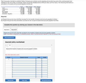 Pab Corporation decided to establish Sollon Company as a wholly owned subsidiary by transferring some of its existing assets and
liabilities to the new entity. In exchange, Sollon issued Pab 34,000 shares of $7 par value common stock. The following information is
provided on the assets and accounts payable transferred:
Cash
Inventory
Land
Buildings
Equipment
Accounts Payable
Required A
Required:
a. Prepare the journal entry that Pab recorded for the transfer of assets and accounts payable to Sollon
b. Prepare the journal entry that Sollon recorded for the receipt of assets and accounts payable from Pab.
Complete this question by entering your answers in the tabs below.
Required B
View transaction list
Cost
$ 38,000
89,000
61,000
174,000
99,000
45,000
A
Prepare the journal entry that Pab recorded for the transfer of assets and accounts payable to Sollon.
Note: If no entry is required for a transaction/event, select "No journal entry required" in the first account field.
Journal entry worksheet
Book Value
$ 38,000
89,000
61,000
136,000
70,000
45,000
Event
1
Note: Enter debits before credits.
Record the transfer of assets and accounts payable to Sollon.
Record entry
Fair Value
$ 38,000
89,000
91,000
248,000
108,000
45,000
General Journal
Clear entry
Debit
Credit
View general journal