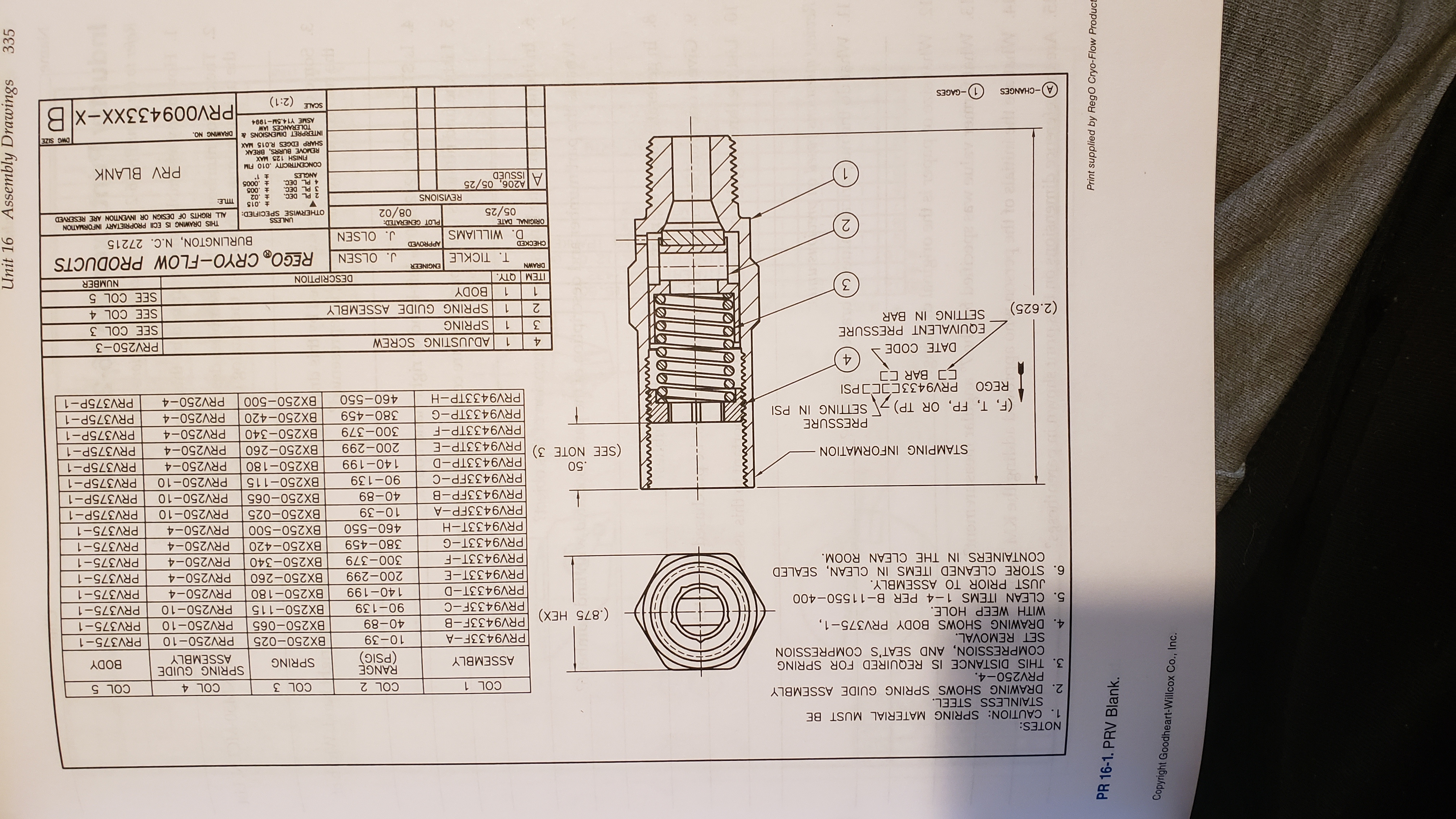 335
Assembly Drawings
Unit 16
www
Print supplied by RegO Cryo-Flow Product
PR 16-1. PRV Blank.
Copyright Goodheart-Willcox Co., Inc.
NOTES:
1. CAUTION: SPRING MATERIAL MUST BE
STAINLESS STEEL.
2. DRAWING SHOWS SPRING GUIDE ASSEMBLY
PRV250-4.
3. THIS DISTANCE IS REQUIRED FOR SPRING
COMPRESSION, AND SEAT'S COMPRESSION
SET REMOVAL.
4. DRAWING SHOWS BODY PRV375-1,
WITH WEEP HOLE.
5. CLEAN ITEMS 1-4 PER B-11550-400
COL 1
COL 2
COL 3
COL 4
COL 5
RANGE
(PSIG)
SPRING GUIDE
ASSEMBLY
ASSEMBLY
SPRING
BODY
BX250-025
BX250-065
BX250-115
BX250-180
PRV9433F-A
10-39
PRV250-10
PRV375-1
PRV9433F-B
40-89
PRV250-10
PRV375-1
(.875 HEX)
PRV9433F-C
90-139
PRV250-10
PRV375-1
140-199
JUST PRIOR TO ASSEMBLY.
6. STORE CLEANED ITEMS IN CLEAN, SEALED
CONTAINERS IN THE CLEAN ROOM.
PRV9433T-D
PRV250-4
PRV375-1
PRV9433T-E
PRV9433T-F
PRV9433T-G
BX250-260
BX250-340
BX250-420
BX250-500
BX250-025
BX250-065
BX250-115
BX250-180
BX250-260
66-00M
200-299
PRV250-4
PRV375-1
300-379
PRV250-4
PRV375-
380-459
PRV250-4
PRV375-1
PRV9433T-H
460-550
PRV250-4
PRV375-1
PRV9433FP-A
10-39
PRV250-10
PRV375P-1
PRV9433FP-B
40-89
PRV250-10
PRV375P-1
PRV9433FP-C
90-139
PRV250-10
PRV375P-1
0
(SEE NOTE 3)
PRV9433TP-D
140-199
PRV250-4
PRV375P-1
STAMPING INFORMATION
PRV9433TP -E
PRV250-4
PRV375P-1
BX250-340
BX250-420
BX250-500
PRESSURE
PRV9433TP-F
300-379
PRV250-4
PRV375P-1
(F, T, FP, OR TP)SETTING IN PSI
REGO PRV9433 PS
C BAR C
PRV9433TP-G
380-459
PRV250-4
PRV375P-1
PRV9433TP-H
460-550
PRV250-4
PRV375P-1
DATE CODE
EQUIVALENT PRESSURE
SETTING IN BAR
1 ADJUSTING SCREW
PRV250-3
3
SPRING
SEE COL 3
(2.625)
2
SPRING GUIDE ASSEMBLY
SEE COL 4
3
BODY
SEE COL 5
ITEM QTY.
DESCRIPTION
NUMBER
DRAWN
ENGINEER
T. TICKLE
REGO CRYO-FLOW PRODUCTS
J. OLSEN
CHECKED
APPROVED
D. WILLIAMS
J. OLSEN
BURLINGTON, N.C. 27215
THIS DRAWING IS ECII PROPRIETARY INFORMATION
ALL RIGHTS OF DESIGN OR INVENTION ARE RESERVED
ORIGINAL DATE
PLOT GENERATED:
05/25
08/02
UNLESS
OTHERWISE SPECIFIED:
t .015
2 PL DEC. .02
3 PL DEC. t 005
REVISIONS
TITLE
A206, 05/25
ISSUED
ANGLES
00 30
PRV BLANK
CONCENTRICITY .010 FIM
FINISH 125 MAX
REMOVE BURRS, BREAK
SHARP EDGES R.015 MAX
INTERPRET DIMENSIONS&
TOLERANCESAW
ASME Y14.5M-1994
DRAWING NO.
PRVO09433XX-XB
SCALE
-CHANGES
-GAGES
(2:1)
