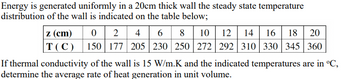 Energy is generated uniformly in a 20cm thick wall the steady state temperature
distribution of the wall is indicated on the table below;
z (cm)
T(C)
0
2 4 6 8 10 12 14 16 18 20
150 177 205 230 250 272 292 310 330 345 360
If thermal conductivity of the wall is 15 W/m.K and the indicated temperatures are in °C,
determine the average rate of heat generation in unit volume.