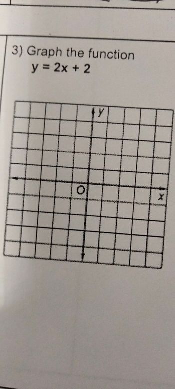 3) Graph the function
y = 2x + 2
O
y