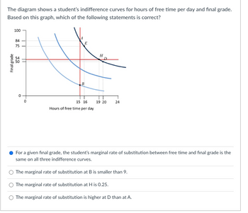 Answered: The diagram shows a student's… | bartleby