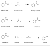 NH2
Benzoic Acid
Thionyl Chloride
Benzoyl Chloride
`NH2
H.
Benzoyl Chloride
nitrogen trihydride
benzamide
NH2
Br-Br
NH2
Na
benzamide
Bromine
sodium hydroxide
Aniline
+
