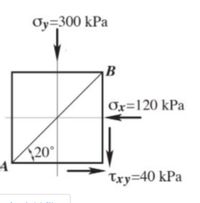 Oy=300 kPa
B
Or=120 kPa
(20°
A
Txy=40 kPa
