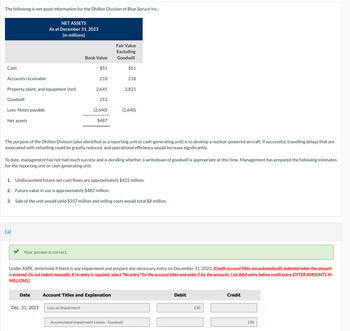 The following is net asset information for the Dhillon Division of Blue Spruce Inc.:
Cash
Accounts receivable
Property, plant, and equipment (net)
Goodwill
Less: Notes payable
Net assets
NET ASSETS
As at December 31, 2023
(in millions)
(a)
Your answer is correct.
Book Value
$51
Date
218
Dec. 31, 2023
2,645
213
(2,640)
$487
Loss on Impairment
The purpose of the Dhillon Division (also identified as a reporting unit or cash-generating unit) is to develop a nuclear-powered aircraft. If successful, travelling delays that are
associated with refuelling could be greatly reduced, and operational efficiency would increase significantly.
Fair Value
Excluding
Goodwill
To date, management has not had much success and is deciding whether a writedown of goodwill is appropriate at this time. Management has prepared the following estimates
for the reporting unit or cash-generating unit:
1. Undiscounted future net cash flows are appro ately $422 million.
2. Future value in use is approximately $482 million.
3. Sale of the unit would yield $357 million and selling costs would total $8 million.
$51
Account Titles and Explanation
218
2,821
(2,640)
Under ASPE, determine if there is any impairment and prepare any necessary entry on December 31, 2023. (Credit account titles are automatically indented when the amount
is entered. Do not indent manually. If no entry is required, select "No entry" for the account titles and enter O for the amounts. List debit entry before credit entry. ENTER AMOUNTS IN
MILLIONS.)
Accumulated Impairment Losses - Goodwill
Debit
130
Credit
130