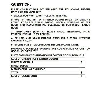 QUESTION:
FULTZ COMPANY HAS ACCUMULATED THE FOLLOWING BUDGET
DATA FOR THE YEAR 2017.
1. SALES: 31,450 UNITS, UNIT SELLING PRICE $85.
2. COST OF ONE UNIT OF FINISHED GOODS: DIRECT MATERIALS 1
POUND AT $5 PER POUND, DIRECT LABOR 3 HOURS AT $13 PER
HOUR, AND MANUFACTURING OVERHEAD $6 PER DIRECT LABOR
HOUR.
3. INVENTORIES (RAW MATERIALS ONLY): BEGINNING, 10,290
POUNDS; ENDING, 15,250 POUNDS.
4. SELLING AND ADMINISTRATIVE EXPENSES: $170,000; INTEREST
EXPENSE: $30,000.
5. INCOME TAXES: 30% OF INCOME BEFORE INCOME TAXES.
PREPARE A SCHEDULE SHOWING THE COMPUTATION OF COST OF
GOODS SOLD FOR 2017.
FULTZ COMPANY COMPUTATION OF COST OF GOODS SOLD 2017
COST OF ONE UNIT OF FINISHED GOODS:
DIRECT MATERIALS
DIRECT LABOR
MANUFACTURING OVERHEAD
TOTAL
COST OF GOODS SOLD
$
SS
$
$