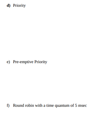 d) Priority
e) Pre-emptive Priority
f) Round robin with a time quantum of 5 msec