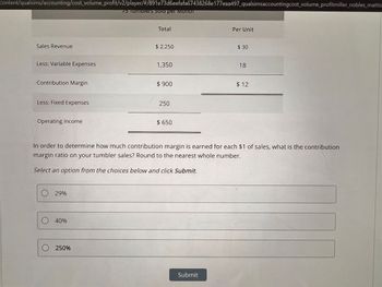 content/qualsims/accounting/cost_volume_profit/v2/player/#/891e73d6eefafa67438268e177eaa497_qualsimsaccountingcost_volume_profitmiller_nobles_mattis
75 Tumblers Sora per month
Sales Revenue
Less: Variable Expenses
Contribution Margin
Less: Fixed Expenses
Operating Income
Total
Per Unit
$ 2,250
$ 30
1,350
18
$ 900
$ 12
250
$ 650
In order to determine how much contribution margin is earned for each $1 of sales, what is the contribution
margin ratio on your tumbler sales? Round to the nearest whole number.
Select an option from the choices below and click Submit.
○ 29%
○ 40%
○ 250%
Submit