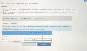 $1,500 and the variable cost per cup of coffee served is $0.33.
Required:
1. Fill in the following table with your estimates of the company's total cost and average cost per cup of coffee at the indicated levels
of activity.
2. Does the average cost per cup of coffee served increase, decrease, or remain the same as the number of cups of coffee served in
a week increases?
Complete this question by entering your answers in the tabs below.
Required 1 Required 2
Fill in the following table with your estimates of the company's total cost and average cost per cup of coffee at the indicated
levels of activity.
Note: Round the "Average cost per cup of coffee served" to 3 decimal places.
Fixed cost
Variable cost
Total cost
Average cost per cup of coffee served
$
Cups of Coffee Served in a Week
2,200
2,100
0 $
Required 1
0 $
2,300
Required 2 >
0
Ch