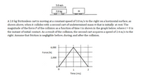 3.0 m/s
2.0 kg
A 2.0 kg frictionless cart is moving at a constant speed of 3.0 m/s to the right on a horizontal surface, as
shown above, when it collides with a second cart of undetermined mass m that is initially at rest. The
magnitude of the force Fof the collision as a function of time tis shown in the graph below, where t = 0 is
the instant of initial contact. As a result of the collision, the second cart acquires a speed of 2.4 m/s to the
right. Assume that friction is negligible before, during, and after the collision.
4,000
Force (N)
2,000
1
Time (ms)
