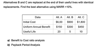 Answered: A) Benefit To Cost Ratio Analysis B)… | Bartleby