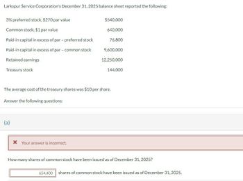 Larkspur Service Corporation's December 31, 2025 balance sheet reported the following:
3% preferred stock, $270 par value
$540,000
Common stock, $1 par value
640,000
Paid-in capital in excess of par- preferred stock
76,800
Paid-in capital in excess of par - common stock
9,600,000
Retained earnings
12,250,000
Treasury stock
144,000
The average cost of the treasury shares was $10 per share.
Answer the following questions:
(a)
* Your answer is incorrect.
How many shares of common stock have been issued as of December 31, 2025?
654,400
shares of common stock have been issued as of December 31, 2025.