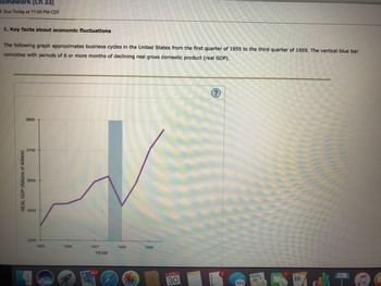 lomework (Ch 33)
Due Today at 11:59 PM CDT
1. Key facts about economic fluctuations
The following graph approximates business cycles in the United States from the first quarter of 1955 to the third quarter of 1959. The vertical blue bar
coincides with periods of 6 or more months of declining real gross domestic product (real GDP).
REAL GDP (Billions of dollars)
2800
2700
2600
2500
2400
1955
1956
1957
YEAR
1958
1960
30
?