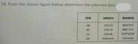 18. From the shown figure below, determine the unknown data.
LINE
LENGTH
BEARING
AB
415.50
N70 15'E
BC
220.32
N82 23'E
CD
230.06
N79 50'W
DA
Unknown
Unknown
