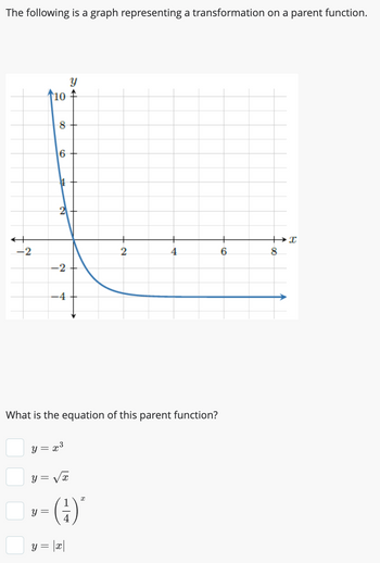 Answered: The following is a graph representing a… | bartleby