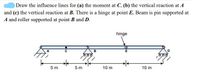 Draw the influence lines for (a) the moment at C, (b) the vertical reaction at A
and (c) the vertical reaction at B. There is a hinge at point E. Beam is pin supported at
A and roller supported at point B and D.
hinge
B
5 m
5 m
10 m
10 m
