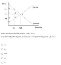 Answered: Price A Supply B P1 P2 P3 Demand Q1 Q2… | Bartleby