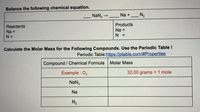 Balance the following chemical equation.
NaN, -
Na +
N2
Products
Reactants
Na =
Na =
N =
N =
Calculate the Molar Mass for the Following Compounds. Use the Periodic Table !
Periodic Table:https://ptable.com/#Properties
Compound / Chemical Formula
Molar Mass
Example : 0,
32.00 grams
= 1 mole
NaN,
Na
N2
