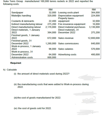 Suka Tenis Group manufactured 100,000 tennis rackets in 2022 and reported the
following costs:
RM
Sandpaper
32,000 Leasing costs-plant
320,000 Depreciation-equipment
RM
384,000
224,000
Materials handling
Property taxes-
22,400 equipment
32,000
275,200 Fire insurance-equipment
16,000
Coolants & lubricants
Indirect manufacturing labour
Direct manufacturing labour
Direct materials, 1 January
2022
2,176,000
3,136,000
Direct material purchases
Direct materials, 31
December 2022
384,000
275,200
Finished goods, 1 January
2022
672,000 Sales revenue
12,800,000
Finished goods, 31
December 2022
1,280,000 Sales commissions
640,000
Work-in-process, 1 January
2022
96,000 Sales salaries
576,000
Work-in-process, 31
December 2022
480,000
64,000 Advertising costs
800,000
Administration costs
Required:
(i) the amount of direct materials used during 2022?
(ii) the manufacturing costs that were added to Work-in-process during
2022.
(iii) the cost of goods manufactured for 2022.
(iv) the cost of goods sold for 2022.
h) Calculate