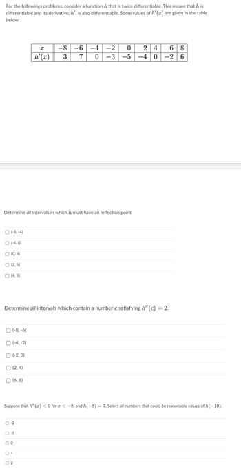 For the followings problems, consider a function h that is twice differentiable. This means that his
differentiable and its derivative, h', is also differentiable. Some values of h' (x) are given in the table
below:
Determine all intervals in which h must have an inflection point.
(-8,-4)
□ (-4,0)
(0,4)
(2,6)
(4,8)
(-8,-6)
(-4,-2)
(-2, 0)
(2,4)
(6,8)
x
-8 -6 -4 -2 0 2 4
h'(x) 3 7 0 -3 -5 -4 0
Determine all intervals which contain a number c satisfying h" (c) = 2.
0-2
6 8
-2 6
Suppose that h" (x) < 0 for a <-8, and h(-8)= 7. Select all numbers that could be reasonable values of h(-10).
0-1
00
01
02