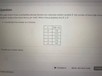 Answered: Question The Table Below Shows A… | Bartleby