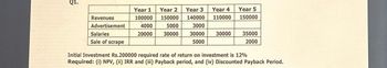 Q1.
Revenues
Advertisement
Salaries
Sale of scrape
Year 1
100000
4000
20000
Year 2
150000
5000
30000
Year 3
140000
3000
30000
5000
Year 4
110000
30000
Year 5
150000
35000
2000
Initial Investment Rs.200000 required rate of return on investment is 12%
Required: (i) NPV, (ii) IRR and (iii) Payback period, and (iv) Discounted Payback Period.