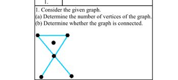 1.
1. Consider the given graph.
(a) Determine the number of vertices of the graph.
(b) Determine whether the graph is connected.