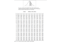 Answered: (a) What is the probability that a… | bartleby