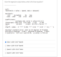 Given the regression output below, what is the linear equation?
call:
Im(formula = Sales - spend, data = dataset)
Residuals:
Min
-3385 -2097
1Q Median
30
258 1726
мах
3034
coefficients:
(Intercept) 1383.4714 1255. 2404
spend
Estimate std. Error t value Pr(>[t|)
0. 296
0.1625 65.378 1.71e-14 ***
1.102
10. 6222
signif. codes: 0 ***** 0.001 ***' 0.01 *' 0.05 '.' 0.1''1
Residual standard error: 2313 on 10 degrees of freedom
Multiple R-squared: 0.9977, Adjusted R-squared: 0.9974
F-statistic: 4274 on 1 and 10 DF, p-value: 1.707e-14
Sales = 1,383 + (10.6 * Spend)
Sales = 1,255 + (0.16 * Spend)
Spend = 1,255 + (0.16 * Sales)
O Spend = 1,383 + (10.6 * Sales)
