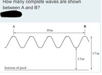 How many complete waves are shown
between A and B?
A
В
10 m
1-7 m
1:3m
bottom of pool
