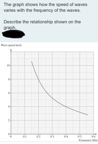 The graph shows how the speed of waves
varies with the frequency of the waves.
Describe the relationship shown on the
graph.
Wave speed (m/s)
10-
8
6-
0+
0.1
0.2
0.3
0.4
0.5
0.6
Frequency (Hz)
4.
2.
