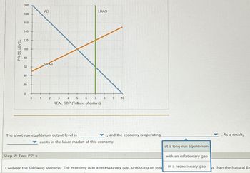 200
180
PRICE LEVEL
160
140
120
100
80
-
20
60
60
10
40
20
AD
LRAS
SRAS
0
0
1
2
3
5
6
7
9 10
REAL GDP (Trillions of dollars)
The short-run equilibrium output level is
and the economy is operating
▼. As a result,
exists in the labor market of this economy.
Step 2: Two PPFs
at a long-run equilibrium
with an inflationary gap
Consider the following scenario: The economy is in a recessionary gap, producing an outp
in a recessionary gap
ss than the Natural Re