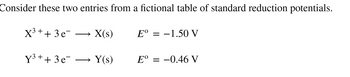 Consider these two entries from a fictional table of standard reduction potentials.
X³++3e¯
X(s)
Y³ + + 3e →→→ Y(s)
Eº = -1.50 V
E° = -0.46 V