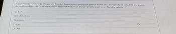 In experiments conducted by Singer and Fraenkel-Conrat, hybrid versions of tobacco mosaic virus were produced using RNA and protein
derived from different viral strains. Progeny viruses of the hybrids showed inheritance of
from the hybrids.
O lipids
O carbohydrates
O proteins
ORNA
O DNA