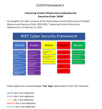 Answered: Executive Order 13636 To strengthen the… | bartleby