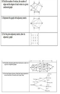 Answered: 10.Find The Number Of Vertices, The… | Bartleby