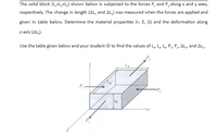 The solid block (LxL,xL,) shown below is subjected to the forces P, and P, along x and y axes,
respectively. The change in length (AL, and AL,) was measured when the forces are applied and
given in table below. Determine the material properties (v, E, G) and the deformation along
z-axis (AL).
Use the table given below and your student ID to find the values of L, L, L, P, P, AL, and AL,.
Ly
