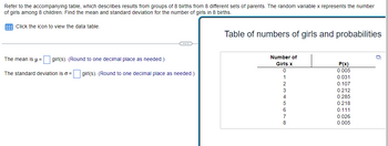 Refer to the accompanying table, which describes results from groups of 8 births from 8 different sets of parents. The random variable x represents the number
of girls among 8 children. Find the mean and standard deviation for the number of girls in 8 births.
Click the icon to view the data table.
The mean is μ =
C
girl(s). (Round to one decimal place as needed.)
The standard deviation is o= girl(s). (Round to one decimal place as needed.)
Table of numbers of girls and probabilities
Number of
Girls x
0
2
3
5
6
7
8
P(x)
0.005
0.031
0.107
0.212
0.285
0.218
0.111
0.026
0.005
Q