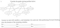 Consider the graph coloring problem below.
xl
1.
x7
red,blue,green
red.blue
x6
blue,green
red,green, teal
x2
blue,green
red, blue
red, blue
x5
X3
x4
Assume we start with variable x7, and instantiate it by color red. After performing Forward Checking,
show the domains of the remaining variables.
Di=
D2=
D3=
D4=
Ds=
D6=
