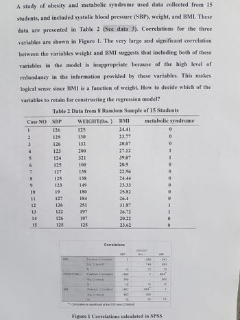 A study of obesity and metabolic syndrome used data collected from 15
students, and included systolic blood pressure (SBP), weight, and BMI. These
data are presented in Table 2 (See data 3). Correlations for the three
variables are shown in Figure 1. The very large and significant correlation
between the variables weight and BMI suggests that including both of these
variables in the model is inappropriate because of the high level of
redundancy in the information provided by these variables. This makes
logical sense since BMI is a function of weight. How to decide which of the
variables to retain for constructing the regression model?
Table 2 Data from 8 Random Sample of 15 Students
Case NO SBP
WEIGHT(lbs.) BMI
metabolic syndrome
1
126
125
24.41
0
2
129
130
23.77
0
3
126
132
20.07
0
4
123
200
27.12
1
5
124
321
39.07
1
6
125
100
20.9
0
127
138
22.96
0
125
138
24.44
0
123
149
23.33
0
19
180
25.82
0
127
184
26.4
0
126
251
31.87
1
122
197
26.72
1
126
107
20.22
0
125
125
23.62
0
7
8
9
10
11
12
13
14
15
Correlations
SBP
WEIGHT
(lbs.)
1
15
-.090
749
15
-.042
883
SBP
Pearson Correlation
Sig. (2-tailed)
WEIGHT(lbs.)
N
Pearson Correlation
Sig (2-tailed)
N
BMI
Pearson Correlation
Sig. (2-tailed)
.000
N
15
15
15
**. Correlation is significant at the 0.01 level (2-tailed).
Figure 1 Correlations calculated in SPSS
-.090
749
15
1
15
BMI
964
-.042
883
15
964
.000
15
1