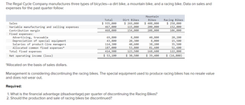 all company cycle price