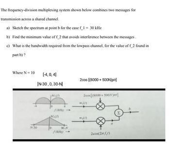 The frequency-division multiplexing system shown below combines two messages for
transmission across a shared channel.
a) Sketch the spectrum at point b for the case f_1 = 30 kHz
b) Find the minimum value of f_2 that avoids interference between the messages.
c) What is the bandwidth required from the lowpass channel, for the value of f_2 found in
part b) ?
Where N = 10
[-4, 0, 4]
[N-30,0,30-N]
S
JAND
M&
fan
2cos [(8000 + 500N)pit]
2ces[(8000+ 500Nyer]
9,0
-10
2cos(2n)