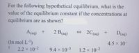 For the following hypothetical equilibrium, what is the
value of the equilibrium constant if the concentrations at
equilibrium are as shown?
A(aq) +
2 B(aq)
e 2C(aq)
D(aq)
(In mol L-)
4.5 x 10
2.2 x 10-2
9.4 × 10-3
1.2 x 10-2
