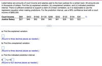 Listed below are amounts of court income and salaries paid to the town justices for a certain town. All amounts are
in thousands of dollars. Find the (a) explained variation, (b) unexplained variation, and (c) indicated prediction
interval. There is sufficient evidence to support a claim of a linear correlation, so it is reasonable to use the
regression equation when making predictions. For the prediction interval, use a 99% confidence level with a court
income of $800,000.
$68
$27
$403
$49
$1592 $1120 $288
$58
$252
$61
$120
$28
$154
$23
$35
$22
Court Income
Justice Salary
$92
$40
a. Find the explained variation.
(Round to three decimal places as needed.)
b. Find the unexplained variation.
(Round to three decimal places as needed.)
c. Find the indicated prediction interval.
]]
$
<y< $
(Round to four decimal places as needed.)
