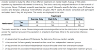 A doctor wanted to study the effect of four different treatments on mental health. A group of 100 adults
experiencing depression volunteered for the study. The doctor randomly assigned one-fourth of them to each of
four groups. Group 1 followed a specific exercise plan, group 2 followed a specific diet plan, group 3 followed an
exercise and diet plan, and group 4 did not follow any plan. After 4 weeks, the doctor contacted each participant
and asked them if they felt any better. The results are displayed in the table.
Treatment
Exercise Only
Diet Only
Both
Neither
Yes
19
15
21
Feel Better?
No
10
4
20
The doctor would like to know if these data provide convincing evidence that the distribution of responses differs
across the treatment groups in the population of all patients like these. What is the appropriate inference
procedure?
O chi-square test for goodness of fit because the data come from one random sample
O chi-square test for homogeneity because the data come from independent treatment groups
O chi-square test for association/independence because the data come from one random sample
O chi-square test for association/independence because the data come from independent treatment groups
